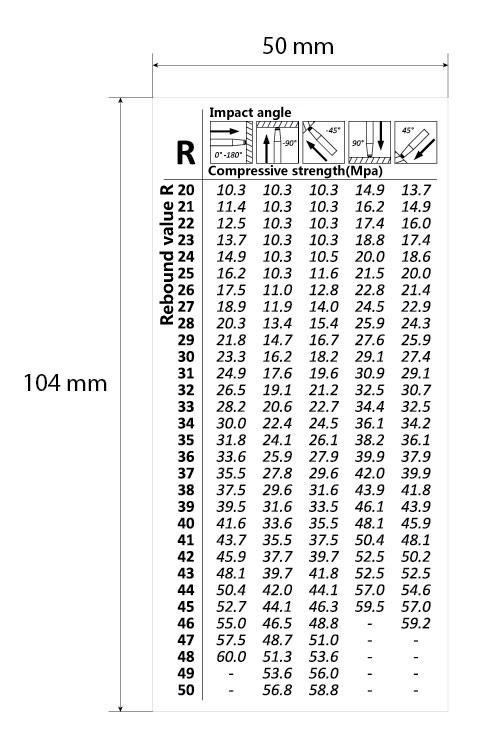 DIGITAL-Concrete-Test-Hammer-Professional-Manufacturer