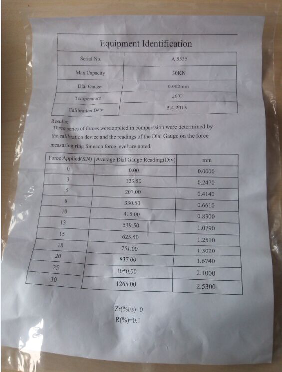 Prove-Ring-Best-Price